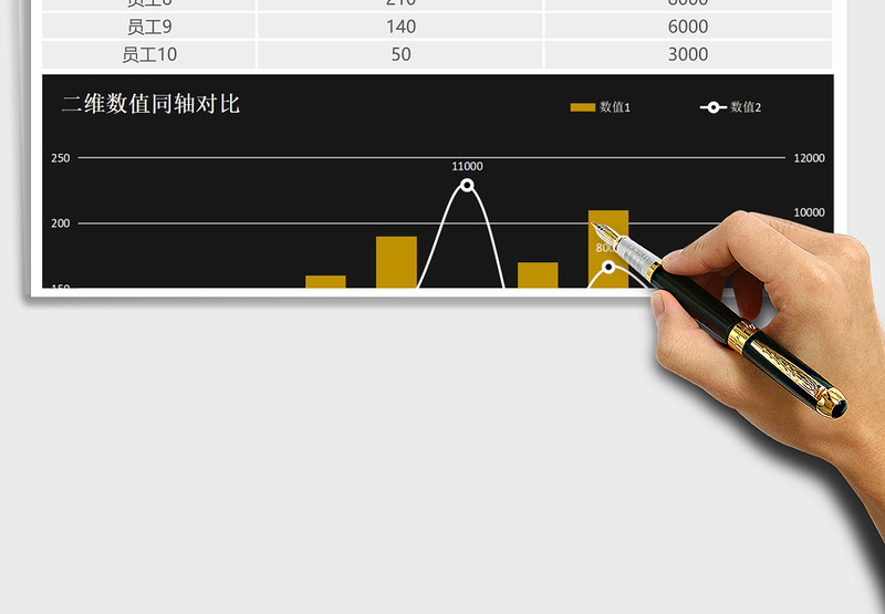 二维数值同轴对比Excel模板