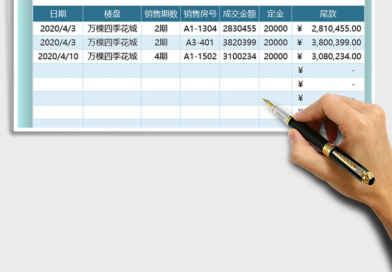 2025年房地产月度销售统计表
