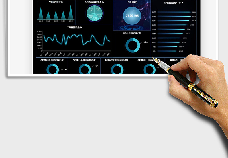 2025销售月度营收数据总结看板免费下载