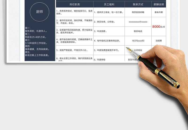2025人力资源招聘信息表免费下载