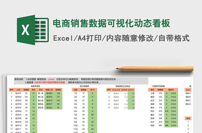 电商销售数据可视化动态看板
