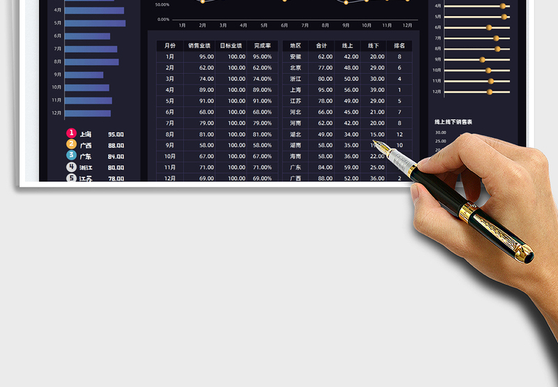 2025销售统计表免费下载