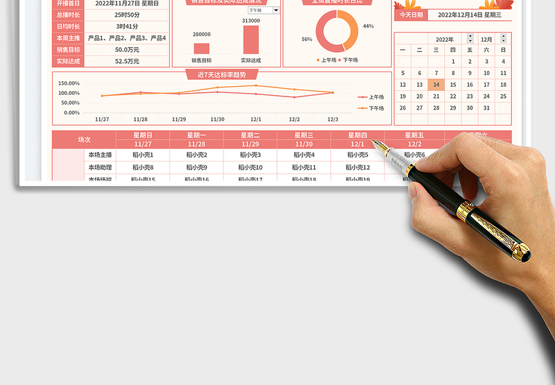 2025一周直播带货脚本免费下载
