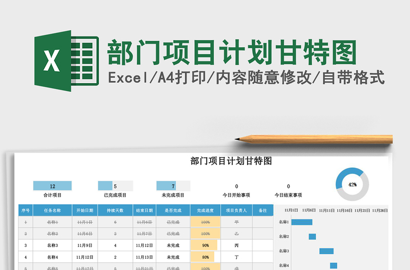 部门项目计划甘特图