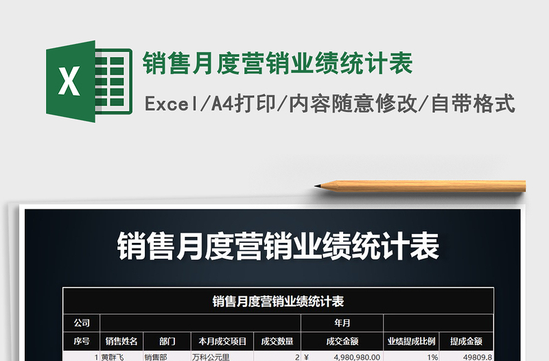 2025年销售月度营销业绩统计表