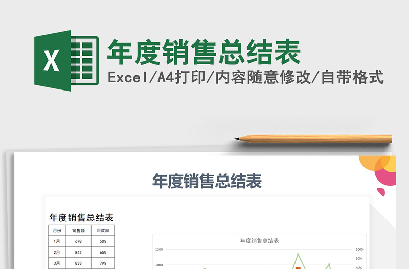 2025年年度销售总结表