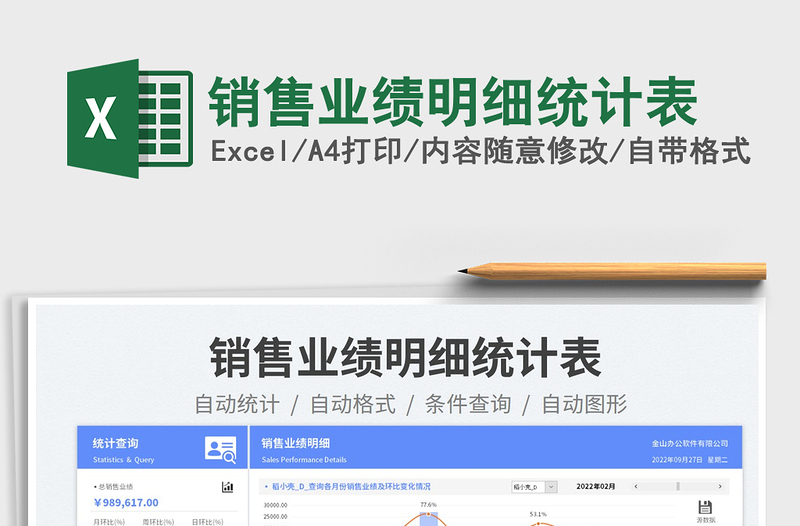 2025销售业绩明细统计表