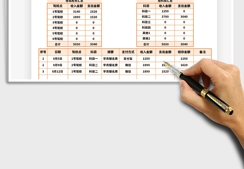 2025年驾校收支日记账
