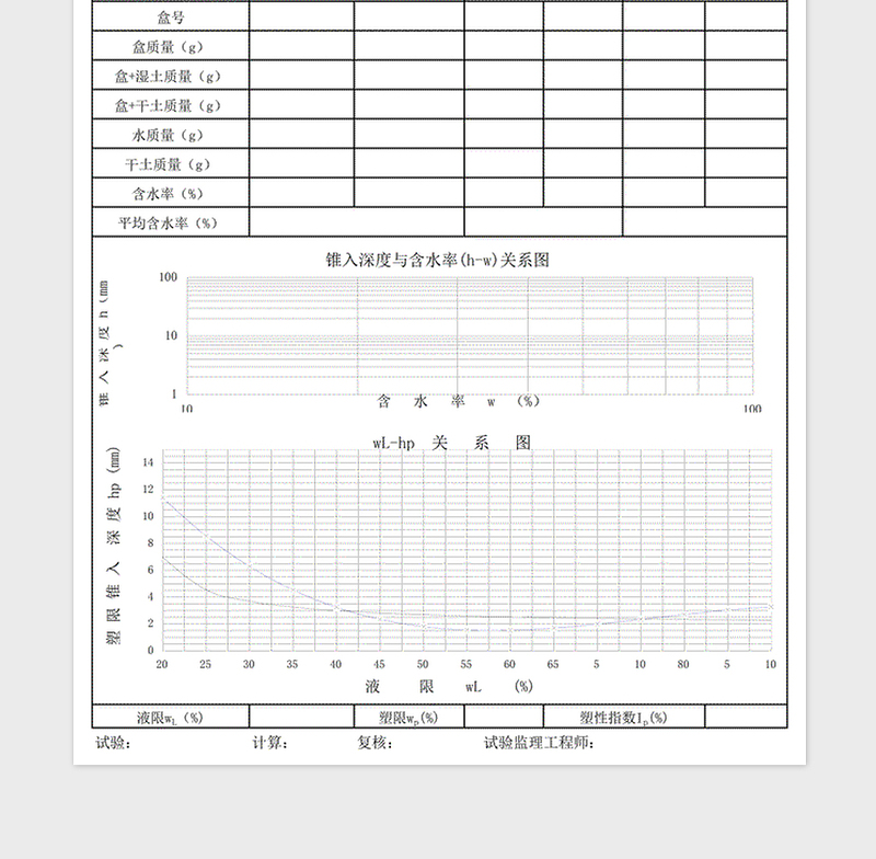2025年水稳细集料完善表格