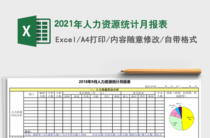 2025年人力资源统计月报表