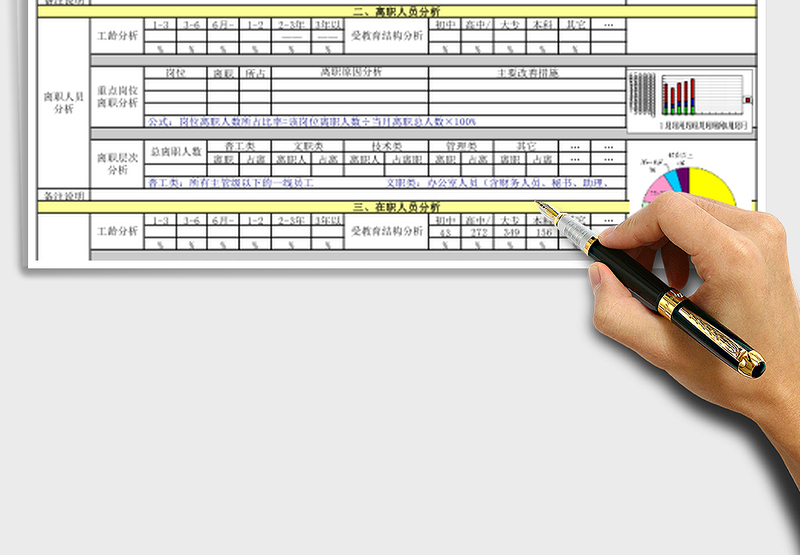 2025年人力资源统计月报表