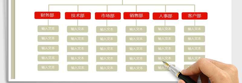 2025年公司组织架构图