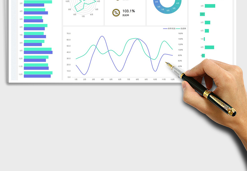 2025销售数据对比-可视化图表