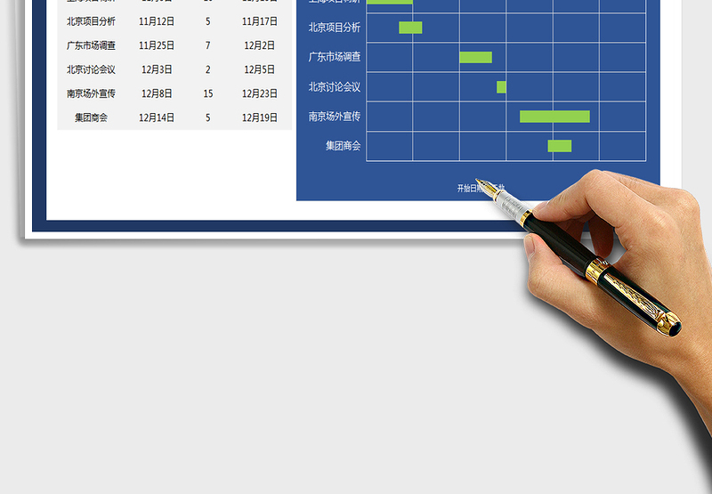 2025年项目进度表-甘特图