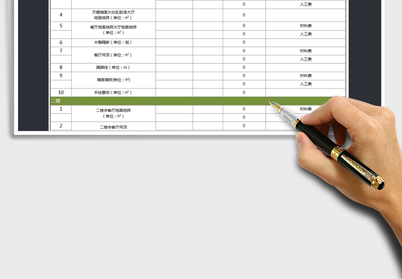 2025年装修预算表（自动计算）