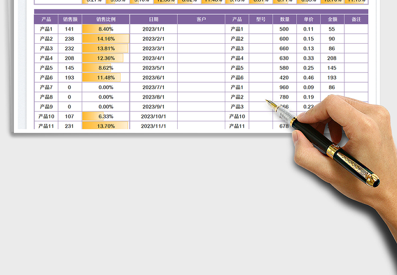 2025销售报表-销售分析表免费下载