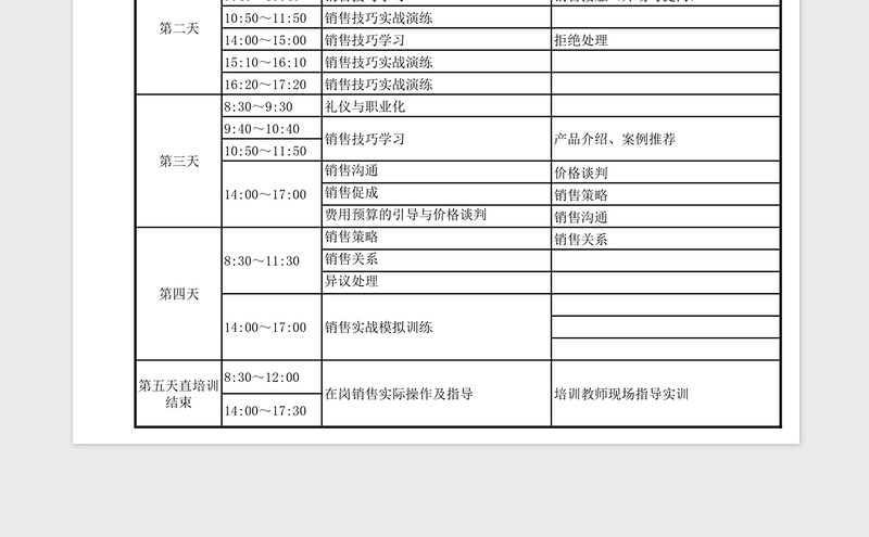 2025年销售人员培训计划表