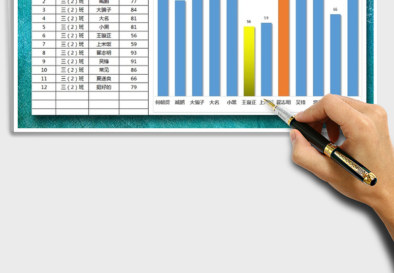 2025年学生成绩动态显示免费下载