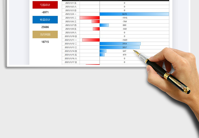 2025年基金理财收益日统计