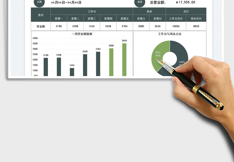 2025营业额一周统计数据图表免费下载