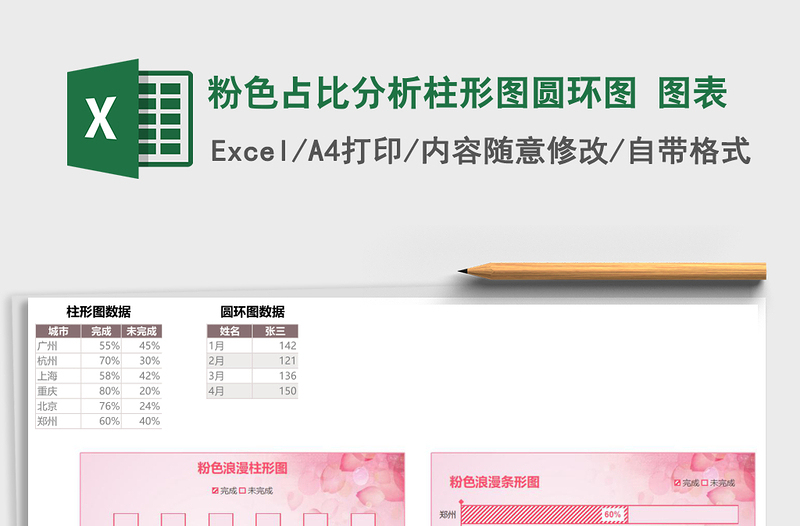 粉色占比分析柱形图圆环图 图表