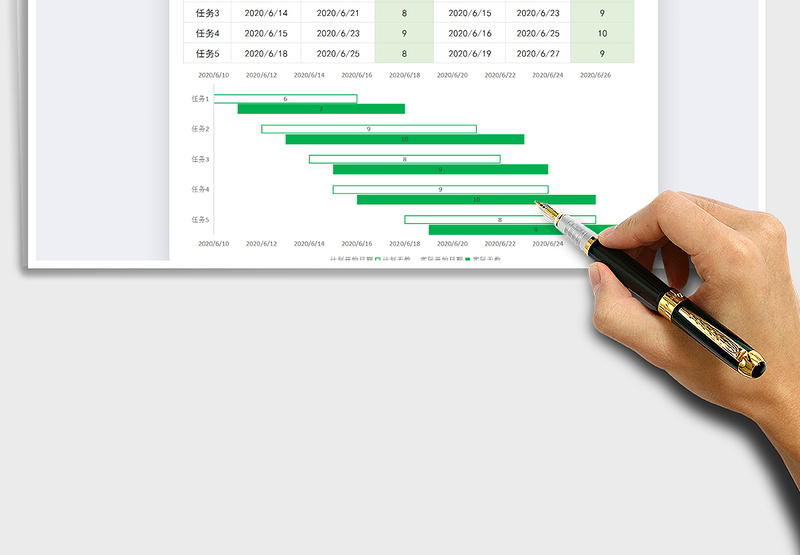 2025年工作项目进度计划表（甘特图）