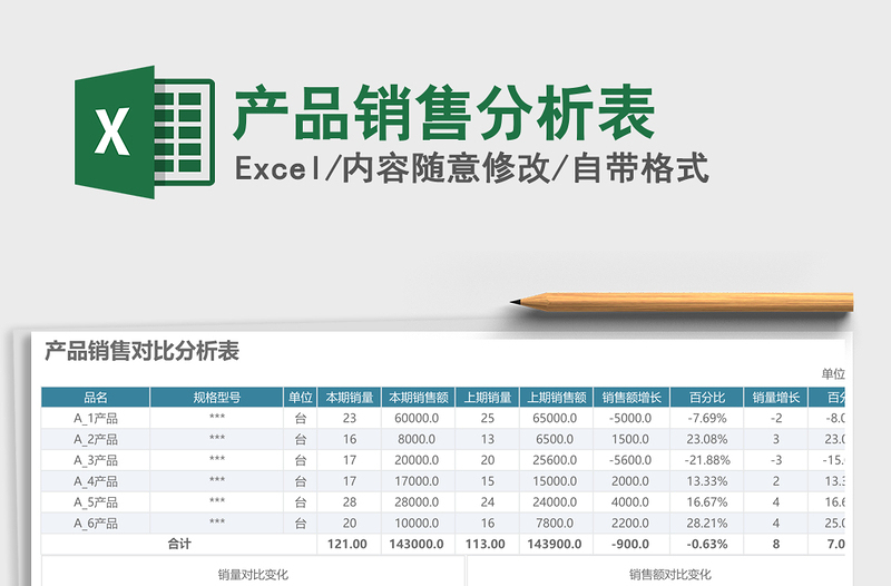 2025年产品销售分析表