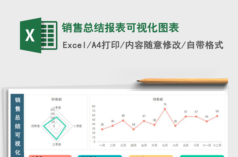 销售总结报表可视化图表