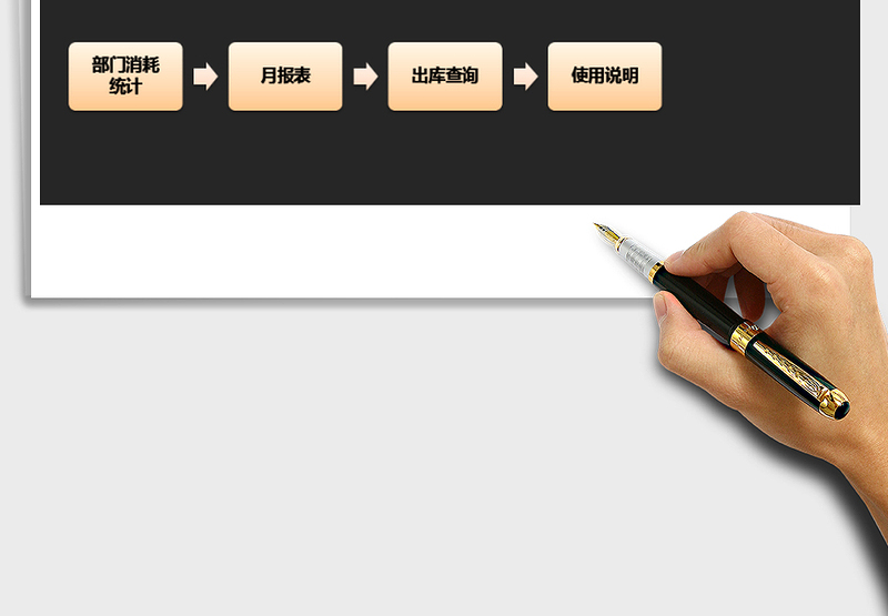 2025年进销存出入库管理系统（包含退货、分析报表）