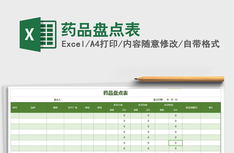 2025年药品盘点表