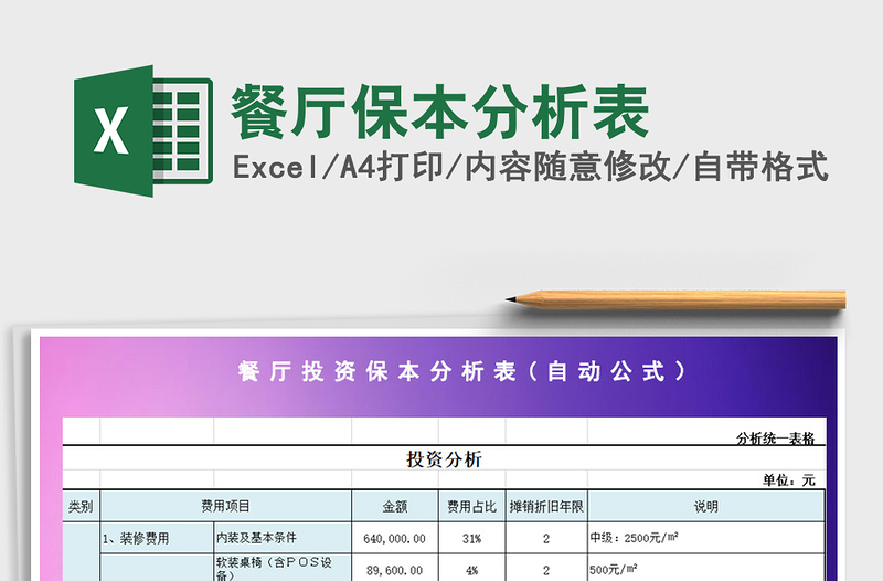 2025年餐厅保本分析表