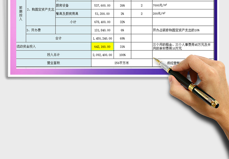 2025年餐厅保本分析表