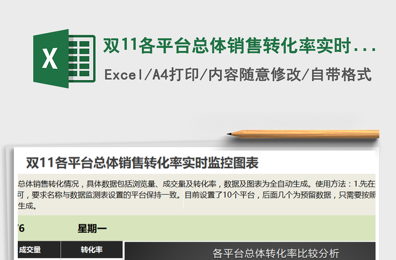 2025年双11各平台总体销售转化率实时监控图表免费下载