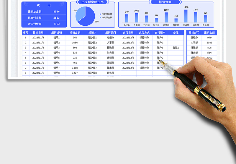 2025通用报销统计表免费下载