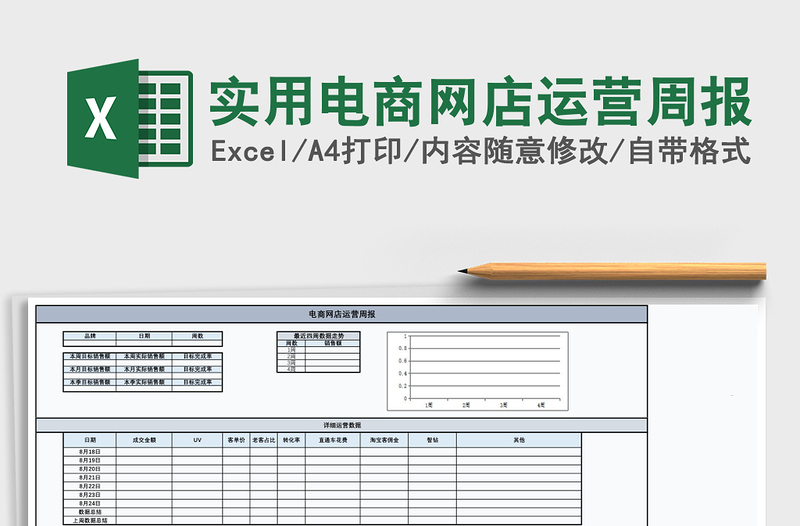 实用电商网店运营周报