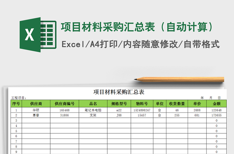 2025年项目材料采购汇总表（自动计算）