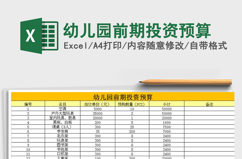 2025年幼儿园前期投资预算