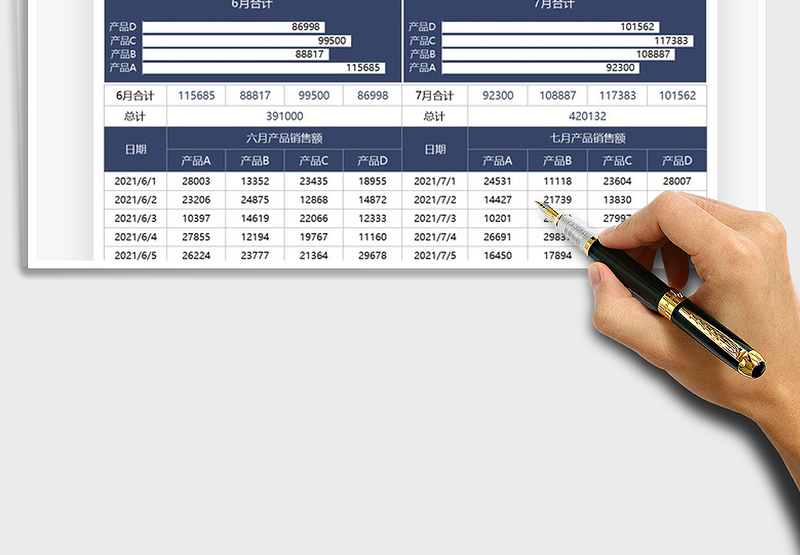 2025产品销售数据对比分析表免费下载