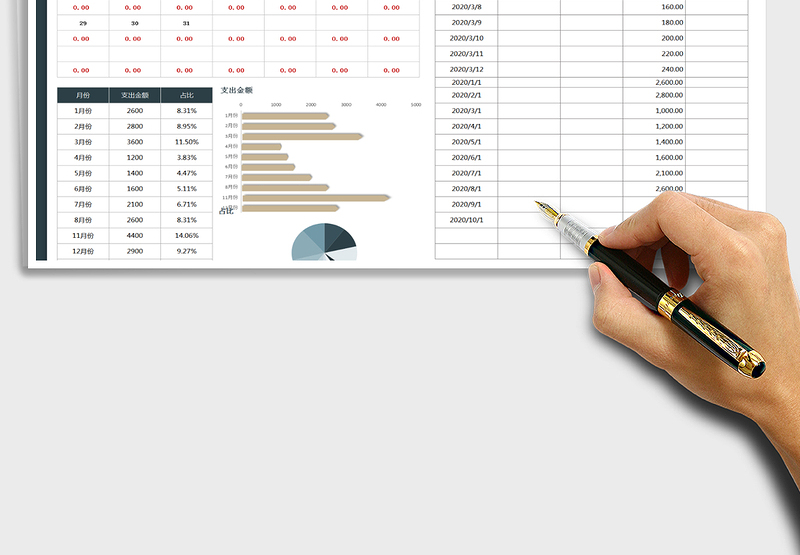 2025年费用支出明细表(月度支出表)