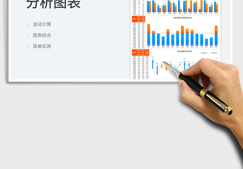 2025销售业绩统计分析图表免费下载