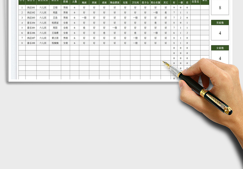 2025员工宿舍卫生检查表免费下载