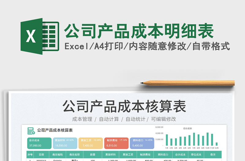2025公司产品成本明细表免费下载