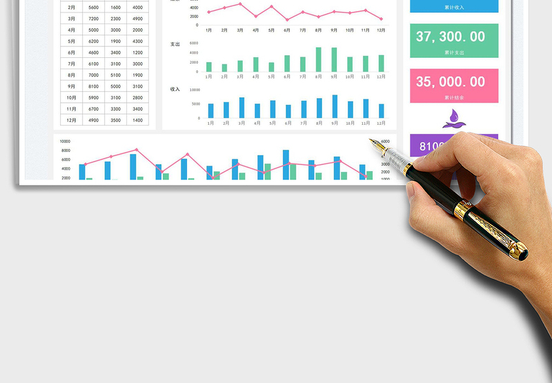 2025年度财务分析报表免费下载
