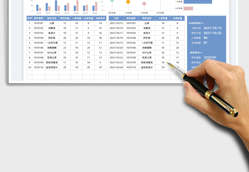 2025进销存出入库管理登记表免费下载