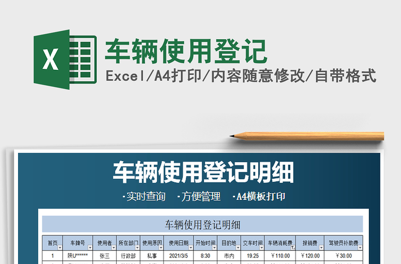 2025年车辆使用登记