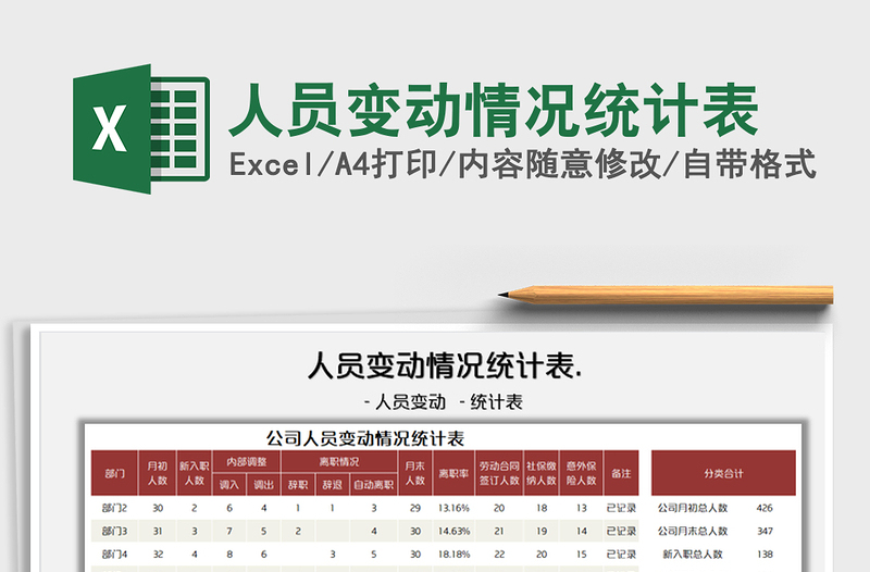 2025人员变动情况统计表免费下载