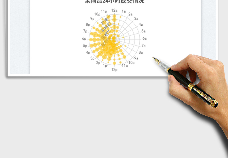 2025极坐标气泡图免费下载