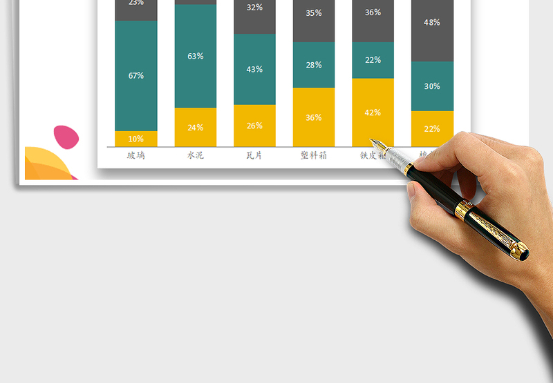 2025年百分比堆积柱形图