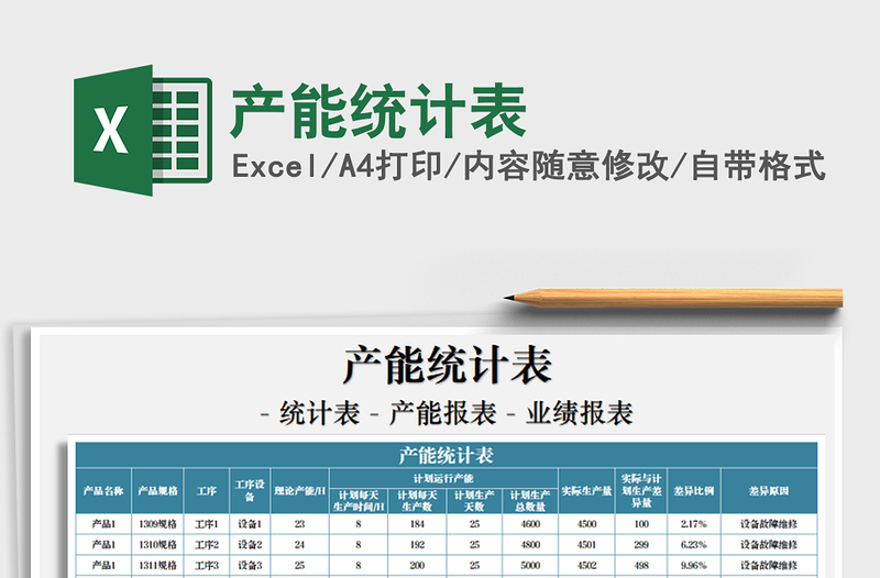 2025年产能统计表