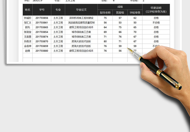 2025大学毕业论文成绩表免费下载